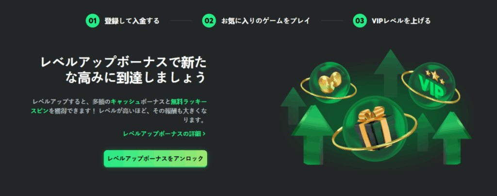 bc.gameカジノボーナス